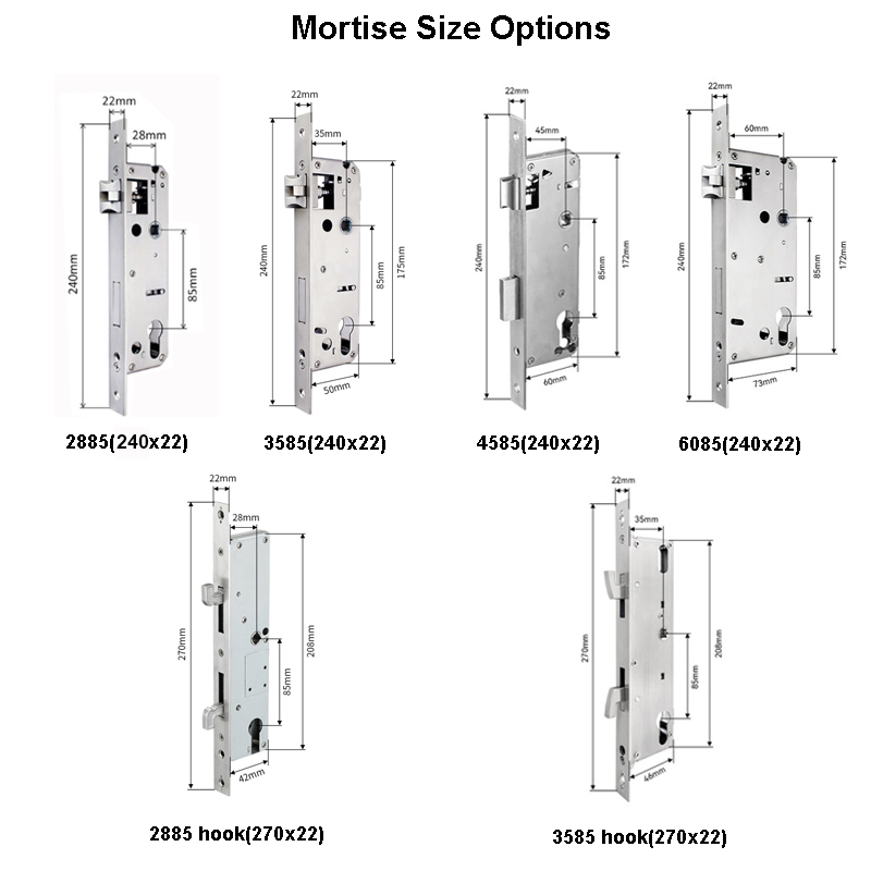 Intelligentes Türschloss mit F – Glass Door Hinge Bewertung und Preis