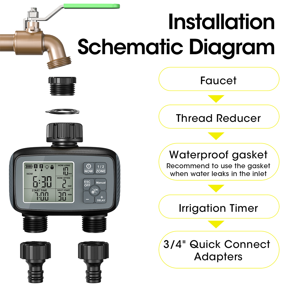 2026 Neuer programmierbarer 2- – Timer Dual Outlet Bewertung und Preis