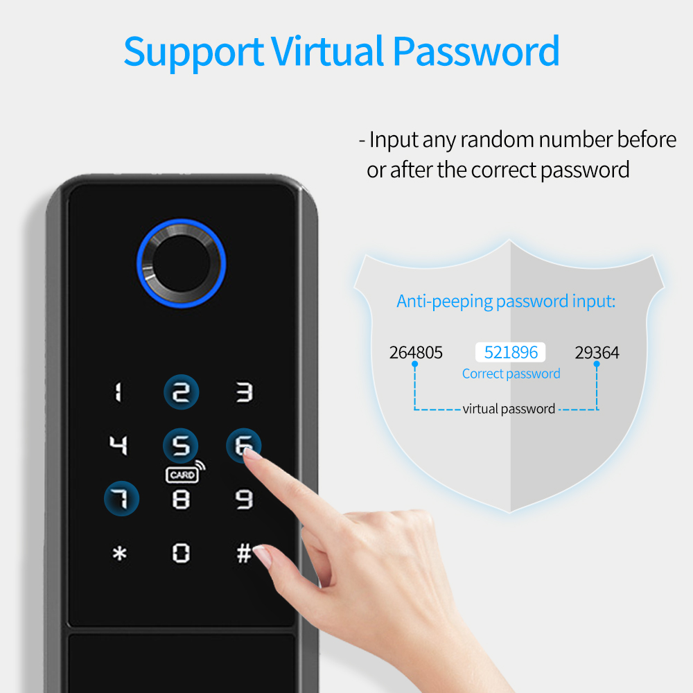 IP65 Wasserdichtes TTLock Fing – Glass Door Hinge Bewertung und Preis