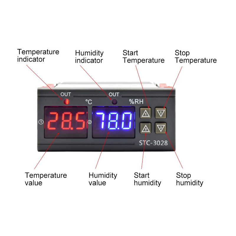 STC-3028 LED Digital Thermosta – Digital Hygrometer Probe Bewertung und Preis