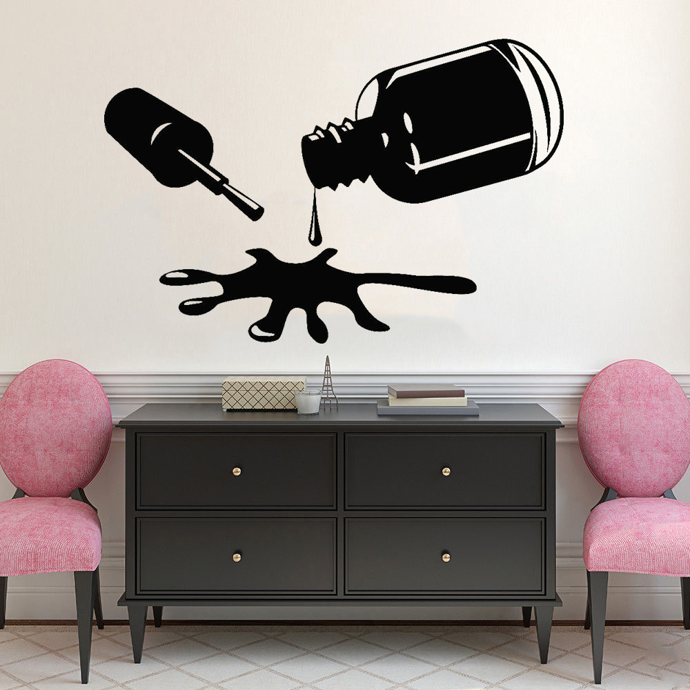 Nägel Polieren Wand Abziehbild – Pvc Panel Background Bewertung und Preis