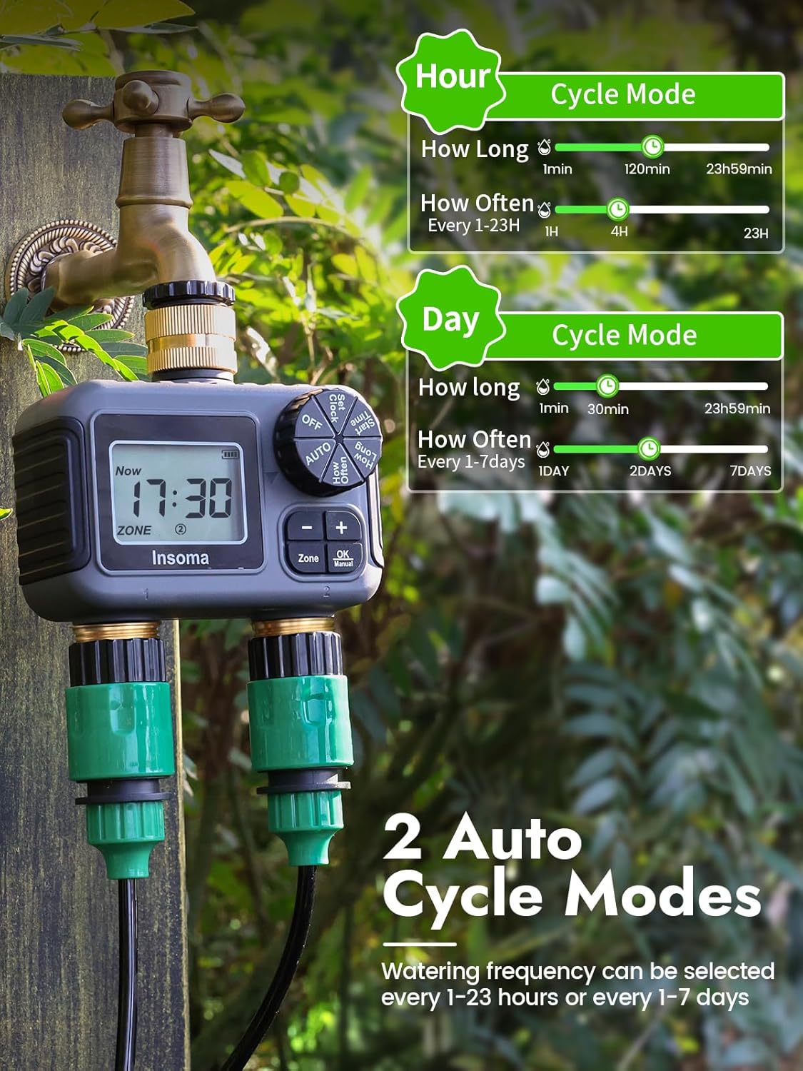 Insoma Smart Irrigation Wateri – Timer Dual Outlet Bewertung und Preis
