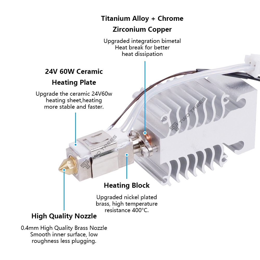 Hotend Kit Für Creality Ender  – Ceramic Heat Emitter Bewertung und Preis