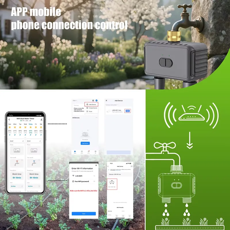 WAP01 WLAN-App-gesteuerter Dop – Timer Dual Outlet Bewertung und Preis