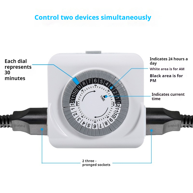 US SPEC/PLUG Standardzertifizi – Timer Dual Outlet Bewertung und Preis