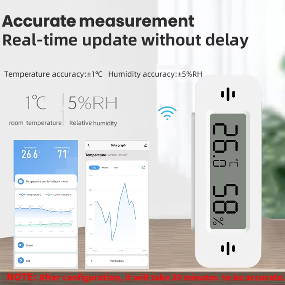 Tuya Zigbee WiFi Mini Temperat – Digital Hygrometer Probe Bewertung und Preis